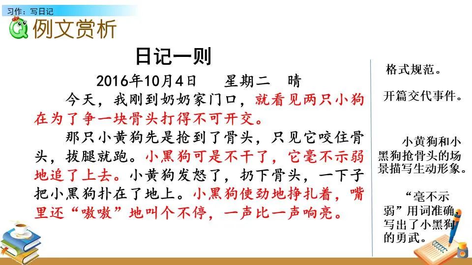 刻苦训练篮球时如何避免受伤的建议_1